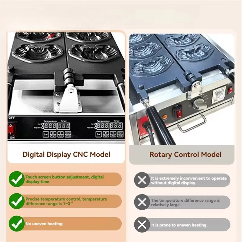 【人気】ミニカニワッフルメーカー 110V220V 電気どら - Mini Waffle Maker Machine のレビューと価格